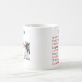 Mug SIGNE Zodiaque Virgo Horoscope (Centre)