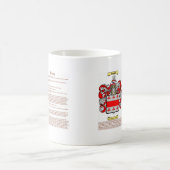 Mug signification apeurée (Centre)