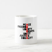 Mug Signification de l'Amérique anti-trump (Centre)