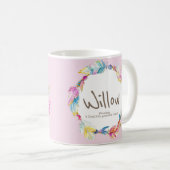 Mug Signification du nom de Saule perle de plumes aqua (Devant droit)