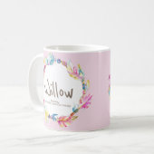 Mug Signification du nom de Saule perle de plumes aqua (Devant gauche)