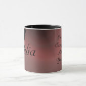 Mug Signification et Origine du Nom Julia (Centre)