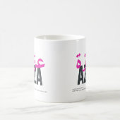 Mug Signification et prononciation du nom Aziza (Centre)