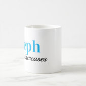 Mug Signification personnalisée du nom Joseph (Centre)