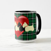 Mug Silhouette écossaise Terrier, Kelly plaid vert (Devant droit)