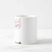 Mug simple (Centre)
