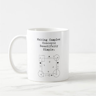 Mug Simplifier les mathématiques complexes Concepts
