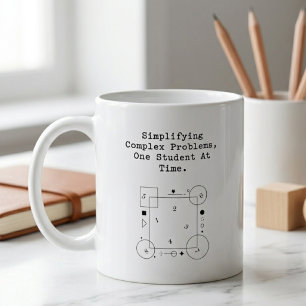 Mug Simplifier les problèmes complexes   Réussite de l