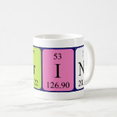Mug Sirine nom de table périodique muette (Devant droit)