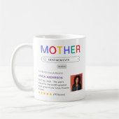 Mug Site Web Résultats de recherche Meilleure maman ja (Gauche)