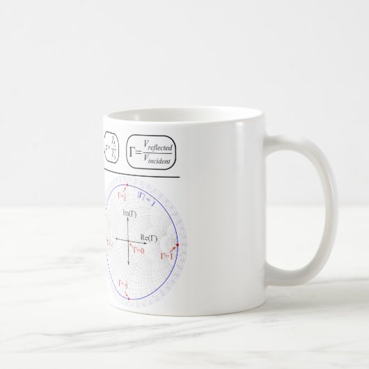 Mug Smith Chart Explanation (Droite)
