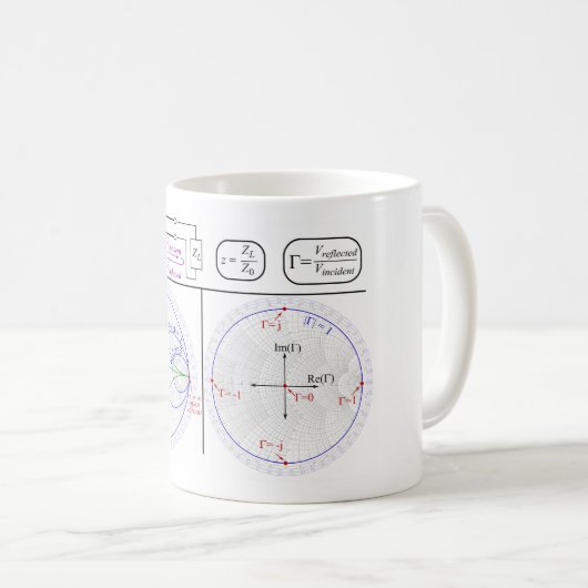Mug Smith Chart Explanation Engineering Diagram  (Devant droit)