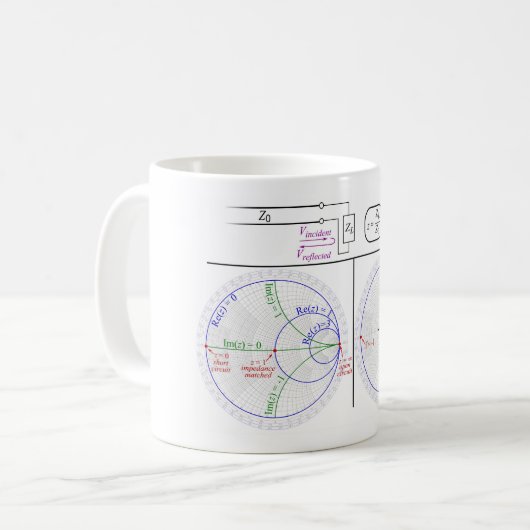 Mug Smith Chart Explanation Engineering Diagram  (Devant gauche)