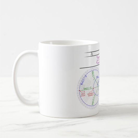 Mug Smith Chart Explanation Engineering Diagram  (Gauche)
