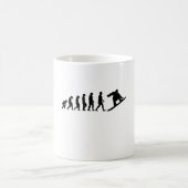 Mug Snowboard Evolution Snowboarding Gift (Centre)