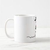 Mug Snowman (Gauche)