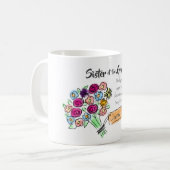 Mug Soeur du marié Message de Merci personnalisé (Devant gauche)