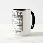 Mug Soeurs amusantes Voyage Faits nutritionnels (Devant droit)