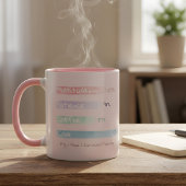 Mug Soft Data | Par les chiffres : Comment j'ai survéc