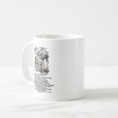 Mug Soit le pays des merveilles ce que vous sembleriez (Devant gauche)