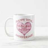 Mug soixante-dixième. Anniversaire (Gauche)