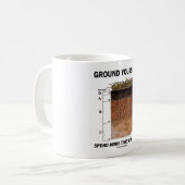 Mug Sol Vous-Même Passez Plus De Temps Avec La Sale (H (Devant gauche)