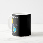 Mug Solar Eclipse 2024 Infographic Fun Skywatcher Astr (Devant gauche)