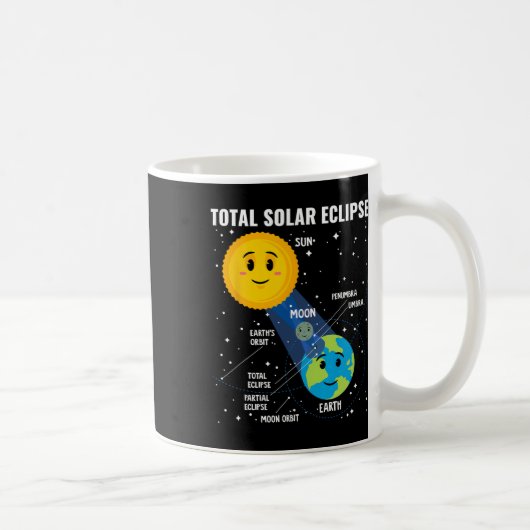 Mug Solar Eclipse 2024 Infographic Fun Skywatcher Astr (Droite)