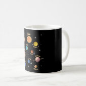 Mug Solar System Planets Kids Knowledge Outer Space (Devant droit)