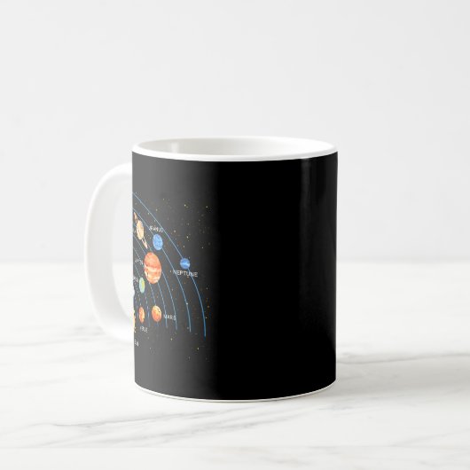 Mug Solar System Sun Planets Orbit Space Galaxy Men Wo (Devant gauche)