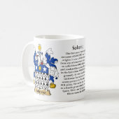 Mug Solorio, l'origine, la signification et la crête (Devant gauche)