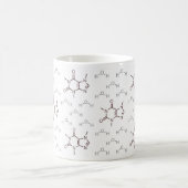 Mug solution de caféine (Centre)