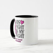 Mug Son combat...Cancer du sein (Devant gauche)