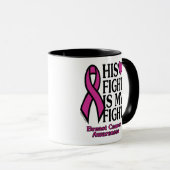Mug Son combat...Cancer du sein (Devant droit)