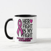 Mug Son combat...Cancer du sein (Gauche)