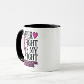 Mug Son combat...Cancer du sein (Devant gauche)