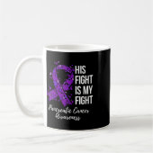 Mug Son Combat Est Mon Combat Conscience Du Cancer Pan (Gauche)