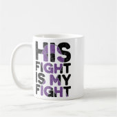 Mug Son combat est mon combat Heimerheimer's Awareness (Gauche)