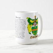 Mug Sorbe, l'origine, la signification et la crête (Devant droit)