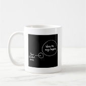 Mug Sortez de votre zone de confort (Gauche)
