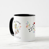 Mug Souhaits de joyeux anniversaire de votre ami de (Devant gauche)