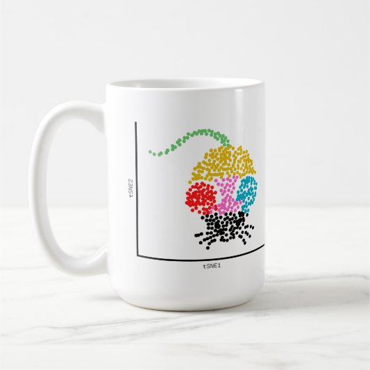 Mug Souris génomique à une seule cellule (Gauche)