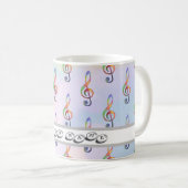 Mug sous clé (Devant droit)