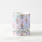 Mug sous clé (Centre)