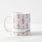 Mug sous clé (Gauche)