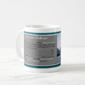 Mug Southdown Challenger (Devant gauche)