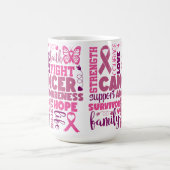 MUG SOUTIEN AU CANCER DU SEIN ET SENSIBILISATION (Centre)