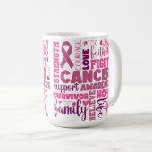 MUG SOUTIEN AU CANCER DU SEIN ET SENSIBILISATION (Devant droit)