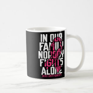 Mug Soutien au cancer du sein Sensibilisation au cance