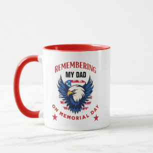 Mug Souvenir de Mon père (ou de maman, etc.) le jour d